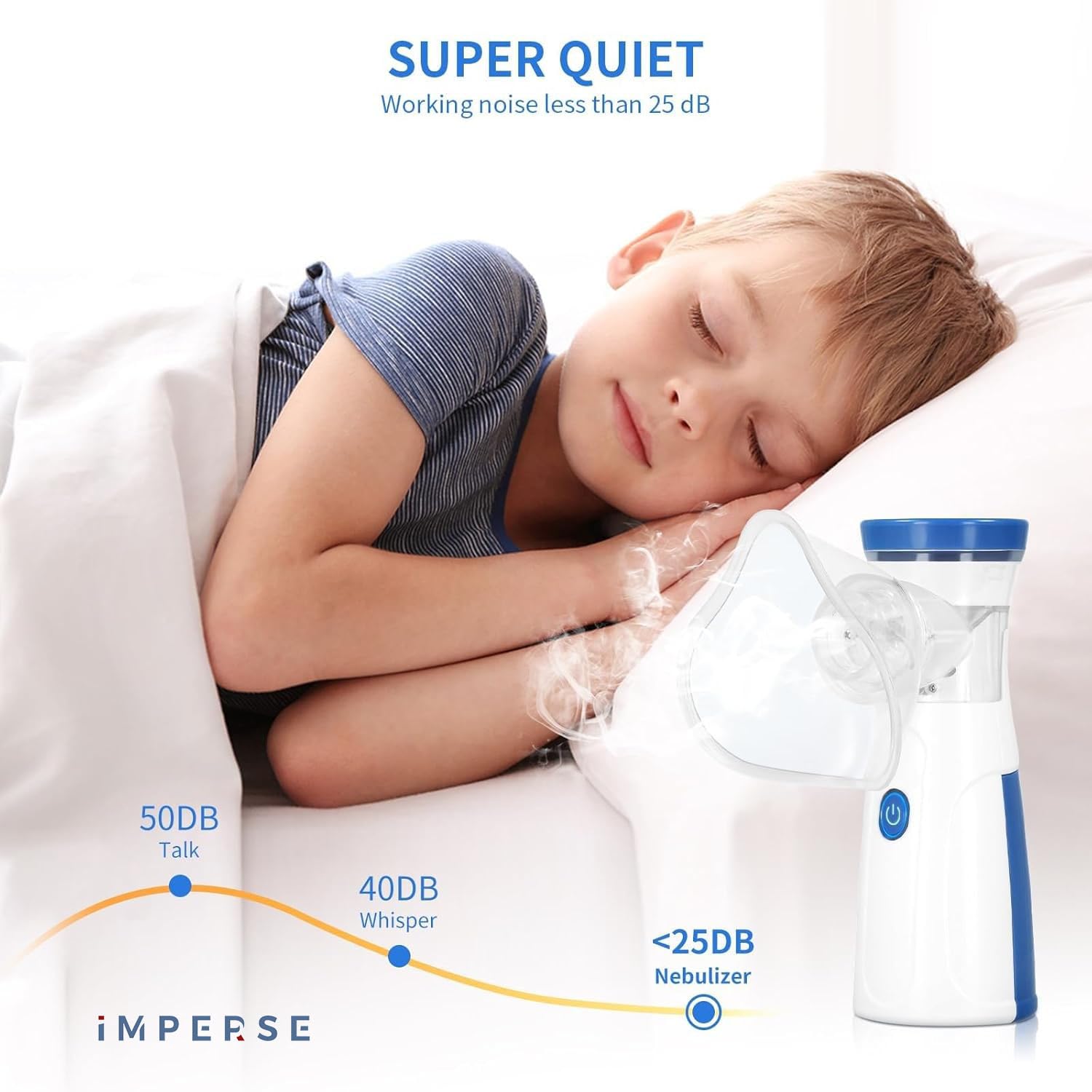 Portable Mesh Nebulizer, Handheld Steam Inhaler Machine for Cold