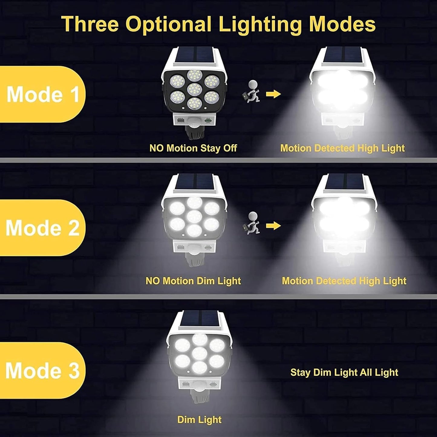Solar CCTV Camera Style Light