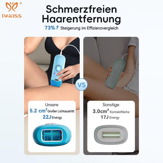 Laser Hair Removal Device for Face/Body/Bikini /Armpit