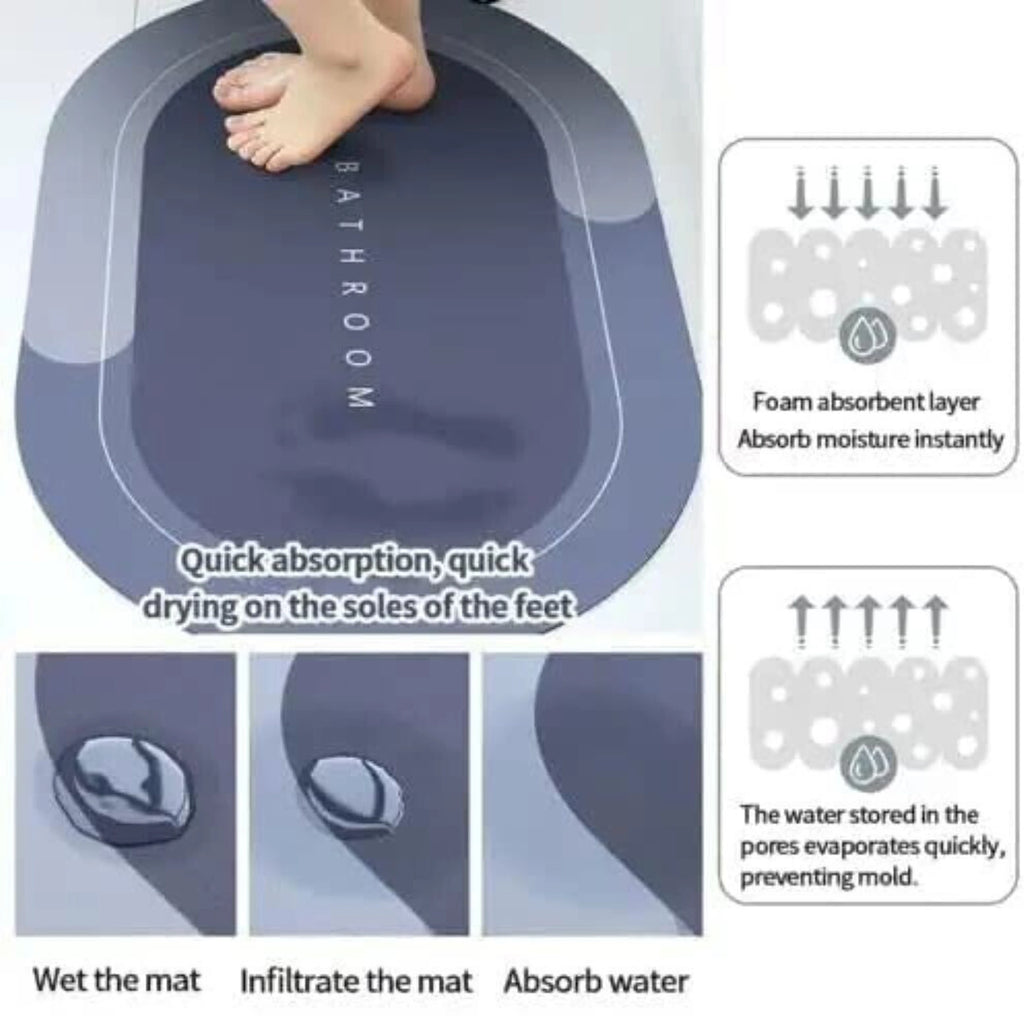 Soft comfort Bathroom Mat